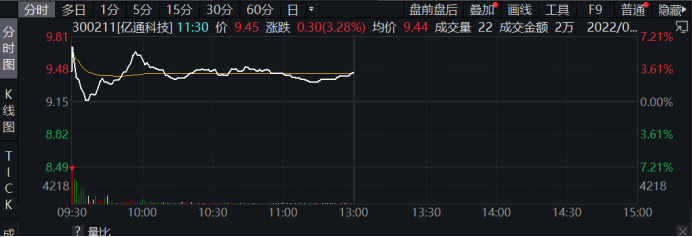 韩国散户青睐中国股票，千亿“锂王”净买入位列第一！20cm涨停，这家公司上半年业绩大增！