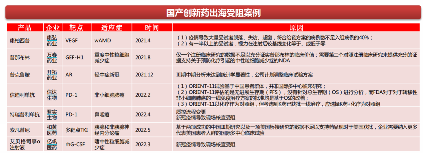 来源:西南证券研报