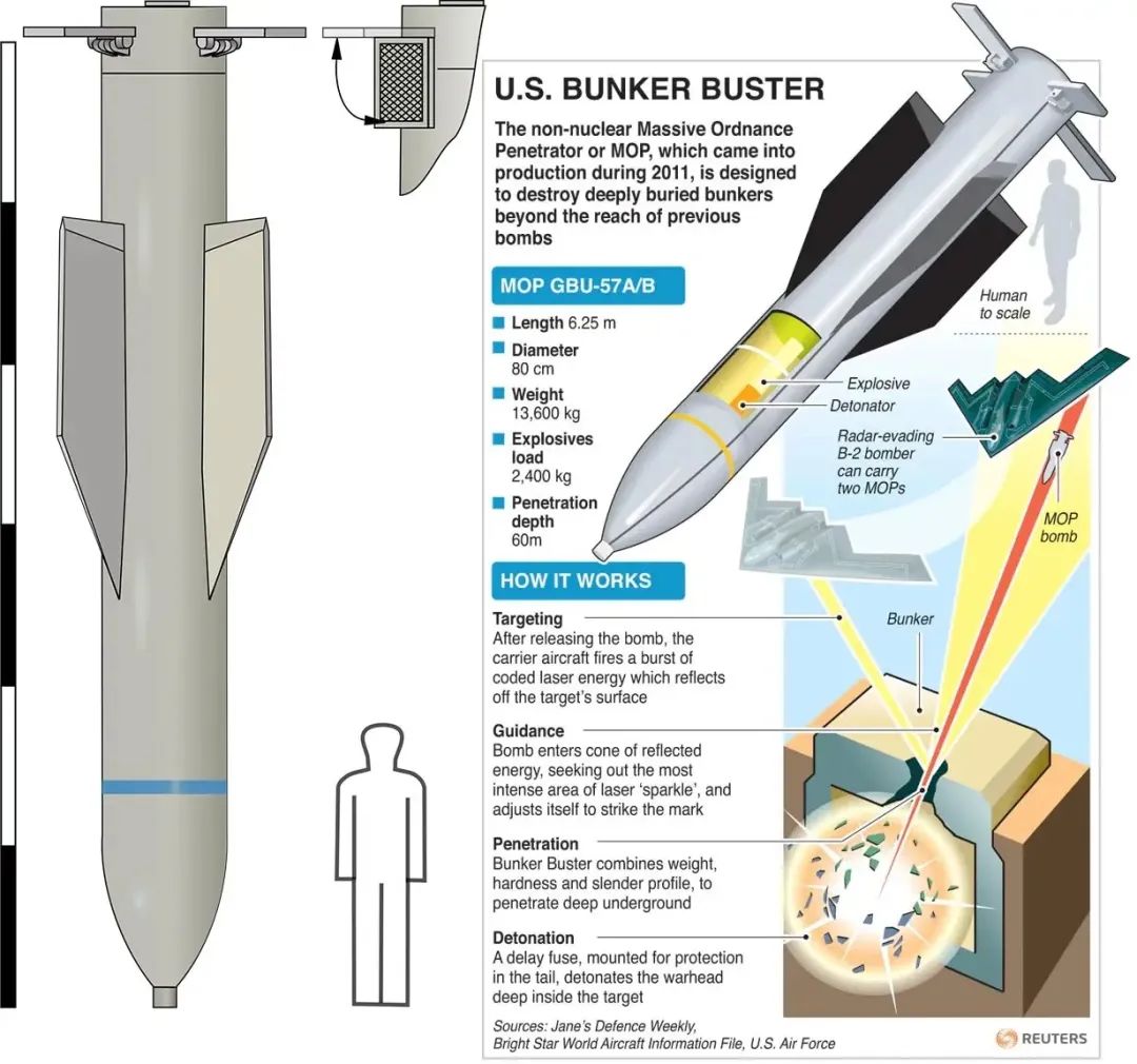 美国试射“民兵休闲区蓝鸢梦想 - Www.slyday.coM 美国试射“民兵休闲区蓝鸢梦想 - Www.slyday.coM