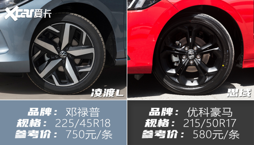 《单挑》凌渡L对比思域 用实力说话!