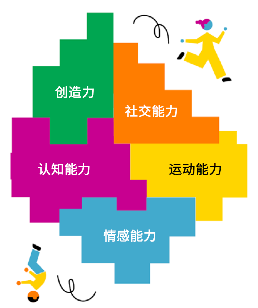 乐高教育正式入驻天猫、京东平台，将趣味十足的动手实践式STEAM学习体验带给中国孩子