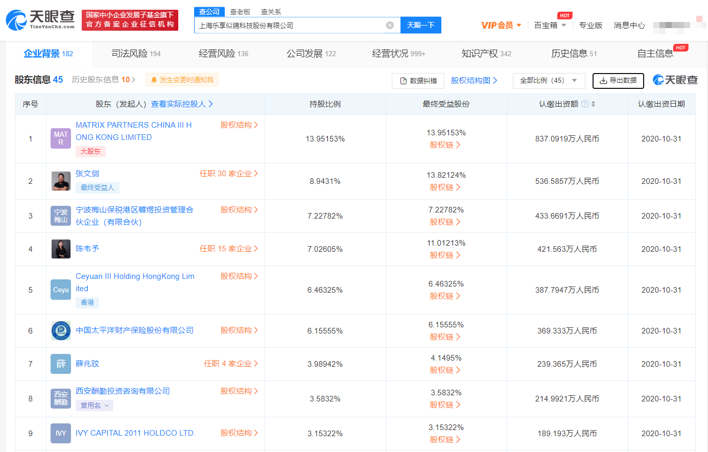 天眼查网站截图