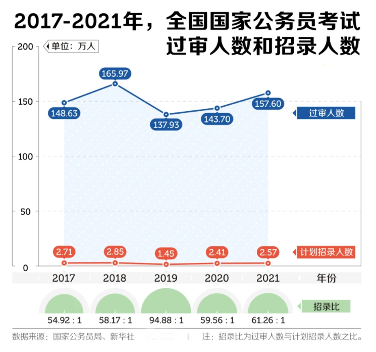 我,22岁,“如果没有上过大学就好了”休闲区蓝鸢梦想 - Www.slyday.coM 我,22岁,“如果没有上过大学就好了”休闲区蓝鸢梦想 - Www.slyday.coM