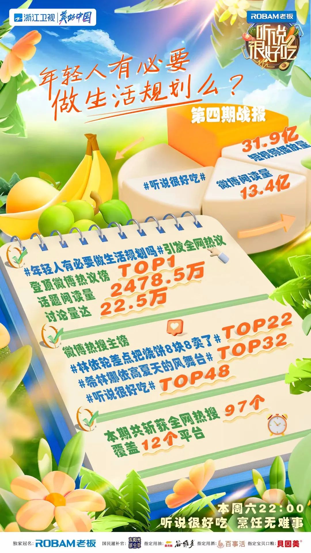 美食料理也能“互为捧逗”,《听说很好吃》上演“最佳搭档”的诞生休闲区蓝鸢梦想 - Www.slyday.coM 美食料理也能“互为捧逗”,《听说很好吃》上演“最佳搭档”的诞生休闲区蓝鸢梦想 - Www.slyday.coM