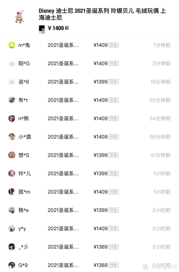 今年内娱最火的是谁?顶流女明星玲娜贝儿!来看如何一秒获得女明星同款穿搭!休闲区蓝鸢梦想 - Www.slyday.coM 今年内娱最火的是谁?顶流女明星玲娜贝儿!来看如何一秒获得女明星同款穿搭!休闲区蓝鸢梦想 - Www.slyday.coM