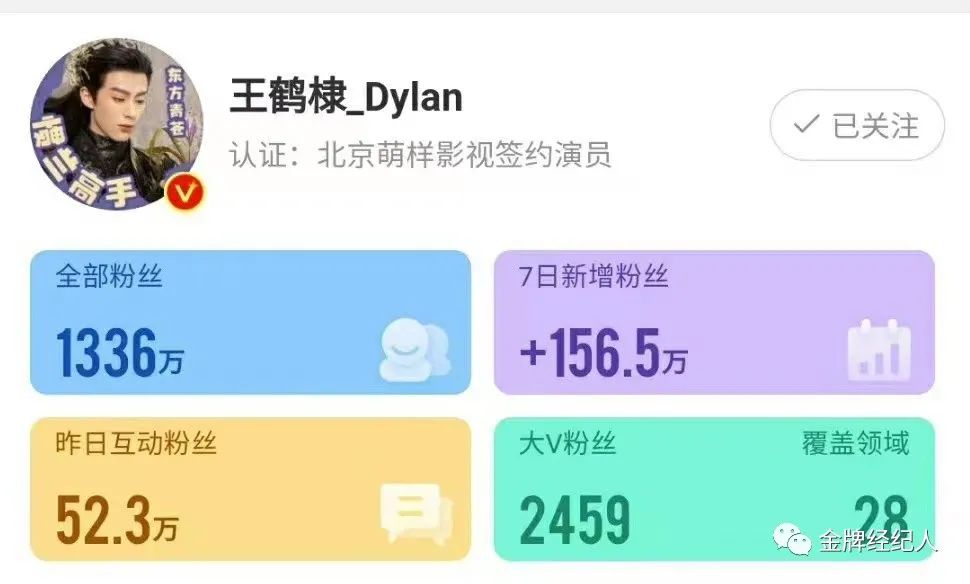 《苍兰诀》霸屏,仙侠流量密码有效?休闲区蓝鸢梦想 - Www.slyday.coM 《苍兰诀》霸屏,仙侠流量密码有效?休闲区蓝鸢梦想 - Www.slyday.coM