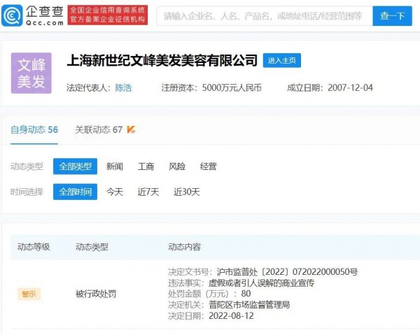 能治好华佗解决不了的皮肤问题?那个吹老板有“天眼”的上海文峰,又被罚了!休闲区蓝鸢梦想 - Www.slyday.coM 能治好华佗解决不了的皮肤问题?那个吹老板有“天眼”的上海文峰,又被罚了!休闲区蓝鸢梦想 - Www.slyday.coM