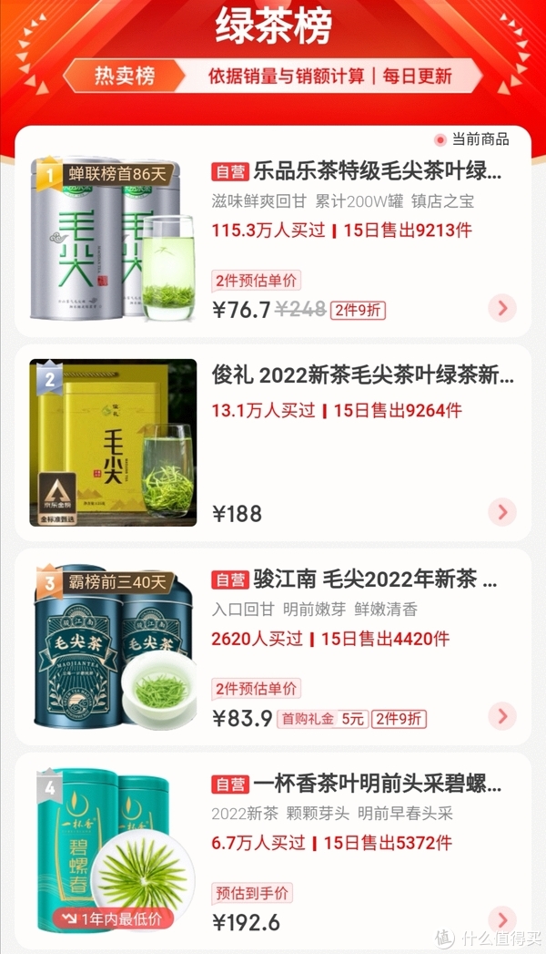 中秋佳节,罗列一些送礼清单,不知道买什么的时候可以参考休闲区蓝鸢梦想 - Www.slyday.coM 中秋佳节,罗列一些送礼清单,不知道买什么的时候可以参考休闲区蓝鸢梦想 - Www.slyday.coM