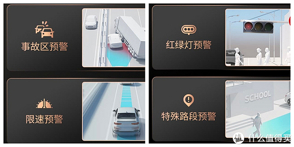 开车上路的第一重保障——谈谈这款4K行车记录仪两个月的真实使用感受休闲区蓝鸢梦想 - Www.slyday.coM 开车上路的第一重保障——谈谈这款4K行车记录仪两个月的真实使用感受休闲区蓝鸢梦想 - Www.slyday.coM