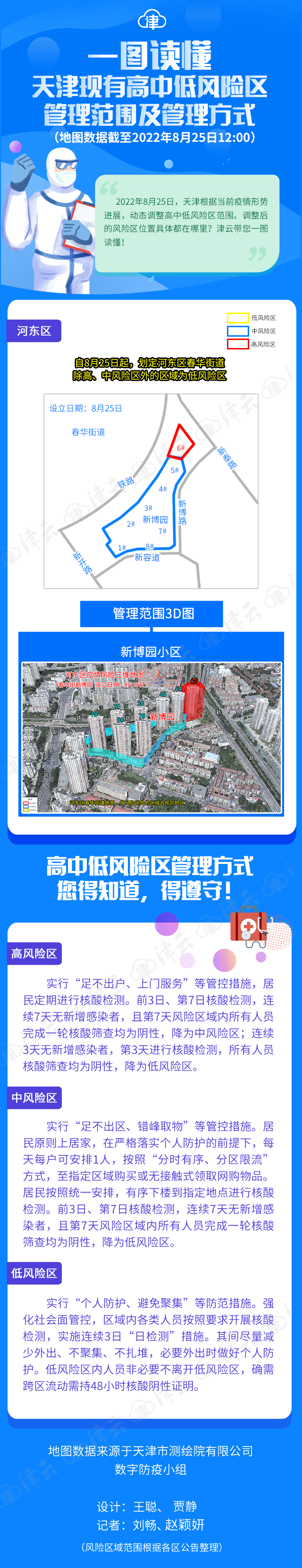 【浙银·早读】天津明日核酸检测丨中秋节放假通知丨湘雅二院医生刘翔峰被查休闲区蓝鸢梦想 - Www.slyday.coM 【浙银·早读】天津明日核酸检测丨中秋节放假通知丨湘雅二院医生刘翔峰被查休闲区蓝鸢梦想 - Www.slyday.coM
