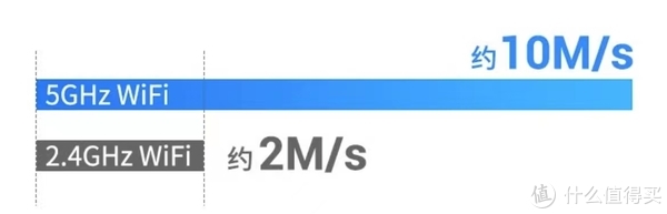 开车上路的第一重保障——谈谈这款4K行车记录仪两个月的真实使用感受休闲区蓝鸢梦想 - Www.slyday.coM 开车上路的第一重保障——谈谈这款4K行车记录仪两个月的真实使用感受休闲区蓝鸢梦想 - Www.slyday.coM