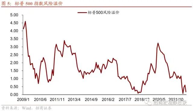 仅8分钟,鲍威尔用1301个单词吓崩美股!马斯克、贝索斯被“血洗”5400亿!苹果也“摊上大事”了休闲区蓝鸢梦想 - Www.slyday.coM 仅8分钟,鲍威尔用1301个单词吓崩美股!马斯克、贝索斯被“血洗”5400亿!苹果也“摊上大事”了休闲区蓝鸢梦想 - Www.slyday.coM