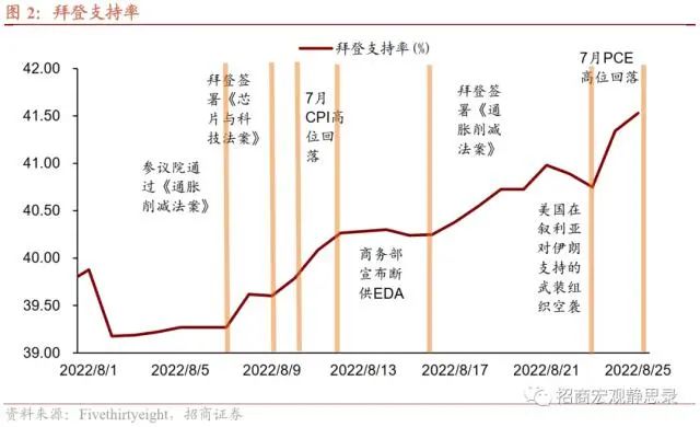 仅8分钟,鲍威尔用1301个单词吓崩美股!马斯克、贝索斯被“血洗”5400亿!苹果也“摊上大事”了休闲区蓝鸢梦想 - Www.slyday.coM 仅8分钟,鲍威尔用1301个单词吓崩美股!马斯克、贝索斯被“血洗”5400亿!苹果也“摊上大事”了休闲区蓝鸢梦想 - Www.slyday.coM