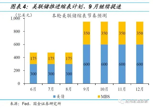 仅8分钟,鲍威尔用1301个单词吓崩美股!马斯克、贝索斯被“血洗”5400亿!苹果也“摊上大事”了休闲区蓝鸢梦想 - Www.slyday.coM 仅8分钟,鲍威尔用1301个单词吓崩美股!马斯克、贝索斯被“血洗”5400亿!苹果也“摊上大事”了休闲区蓝鸢梦想 - Www.slyday.coM
