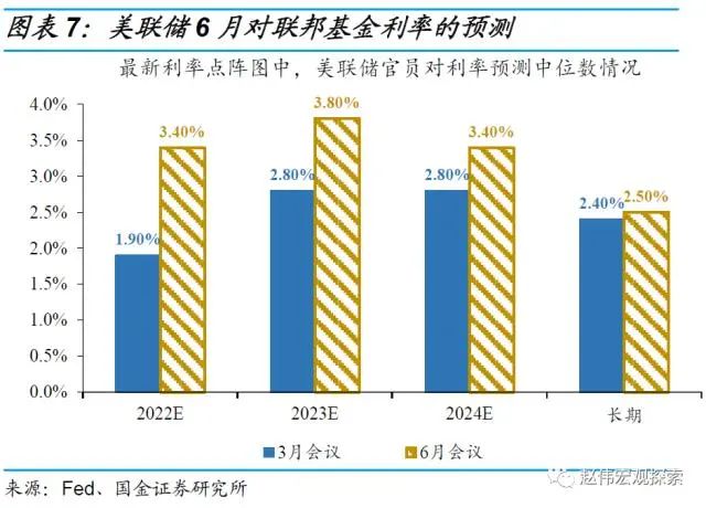仅8分钟,鲍威尔用1301个单词吓崩美股!马斯克、贝索斯被“血洗”5400亿!苹果也“摊上大事”了休闲区蓝鸢梦想 - Www.slyday.coM 仅8分钟,鲍威尔用1301个单词吓崩美股!马斯克、贝索斯被“血洗”5400亿!苹果也“摊上大事”了休闲区蓝鸢梦想 - Www.slyday.coM