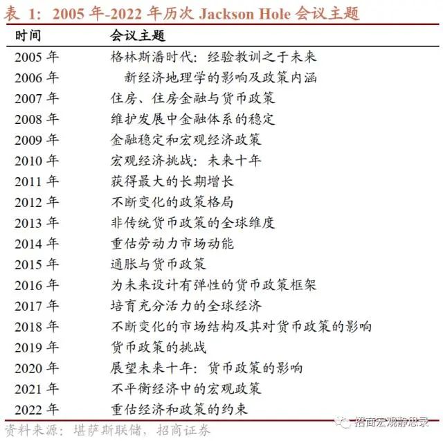 仅8分钟,鲍威尔用1301个单词吓崩美股!马斯克、贝索斯被“血洗”5400亿!苹果也“摊上大事”了休闲区蓝鸢梦想 - Www.slyday.coM 仅8分钟,鲍威尔用1301个单词吓崩美股!马斯克、贝索斯被“血洗”5400亿!苹果也“摊上大事”了休闲区蓝鸢梦想 - Www.slyday.coM