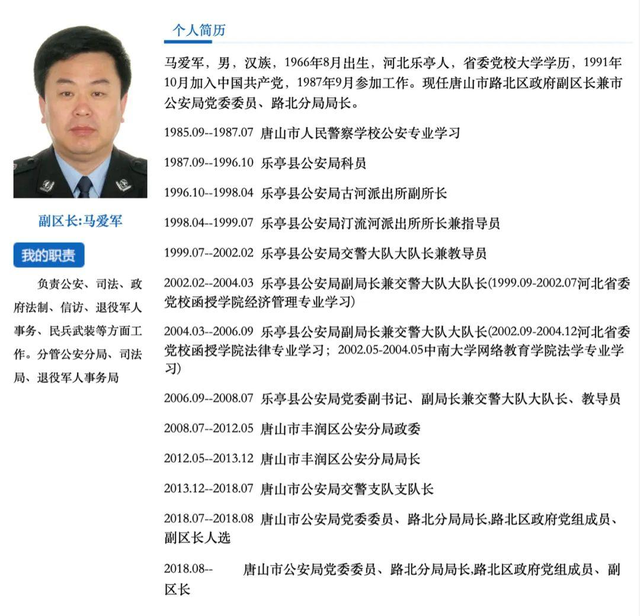 唐山烧烤店打人案保护伞被查,帮陈某志做鉴定的医生怎么样了?休闲区蓝鸢梦想 - Www.slyday.coM 唐山烧烤店打人案保护伞被查,帮陈某志做鉴定的医生怎么样了?休闲区蓝鸢梦想 - Www.slyday.coM