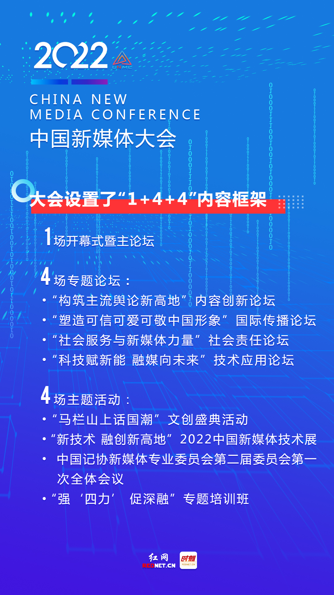 永久落户长沙的中国新媒体大会来了!是个什么会?有哪些值得期待?一起来看看休闲区蓝鸢梦想 - Www.slyday.coM 永久落户长沙的中国新媒体大会来了!是个什么会?有哪些值得期待?一起来看看休闲区蓝鸢梦想 - Www.slyday.coM