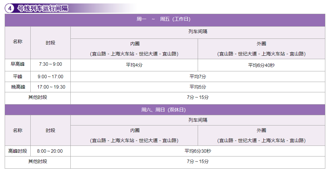 东铁线运营时间间隔,东铁线运行时间