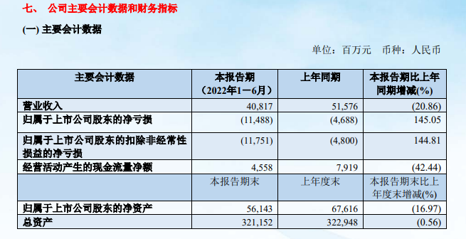 南方航空