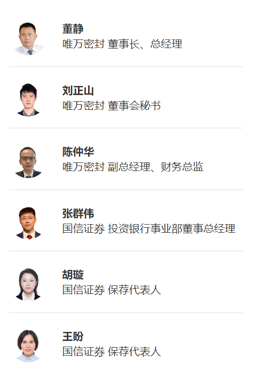 路演互动丨唯万密封9月1日新股发行网上路演