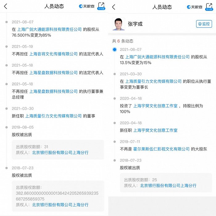 《苍兰诀》背后的“戏精”公司休闲区蓝鸢梦想 - Www.slyday.coM 《苍兰诀》背后的“戏精”公司休闲区蓝鸢梦想 - Www.slyday.coM