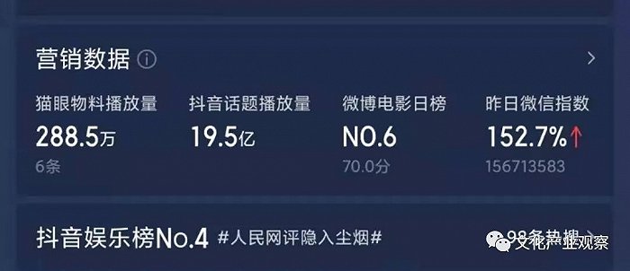 豆瓣评分8.5,票房破4000万,它会是今年最好的文艺片么?休闲区蓝鸢梦想 - Www.slyday.coM 豆瓣评分8.5,票房破4000万,它会是今年最好的文艺片么?休闲区蓝鸢梦想 - Www.slyday.coM