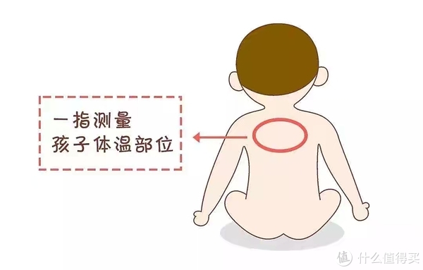 换季=又到了给娃买新衣服的时候了。休闲区蓝鸢梦想 - Www.slyday.coM 换季=又到了给娃买新衣服的时候了。休闲区蓝鸢梦想 - Www.slyday.coM