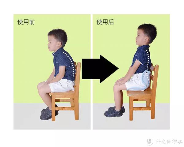 还在为孩子的坐姿、近视问题担心?这盏可爱童趣会发出童声的台灯也许可以帮你解决烦恼~休闲区蓝鸢梦想 - Www.slyday.coM 还在为孩子的坐姿、近视问题担心?这盏可爱童趣会发出童声的台灯也许可以帮你解决烦恼~休闲区蓝鸢梦想 - Www.slyday.coM