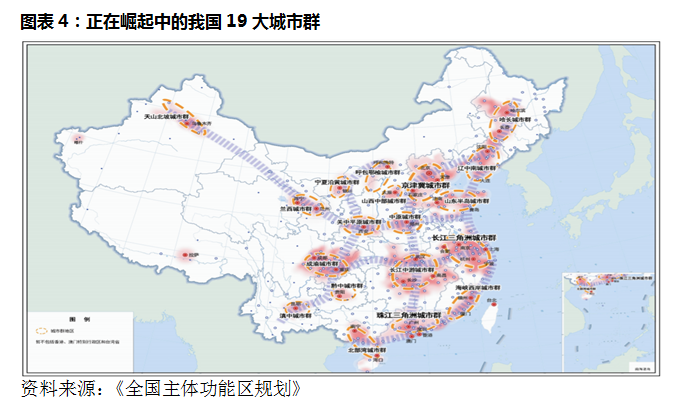 廖群孙超丨城市群中国经济持续增长的巨大引擎