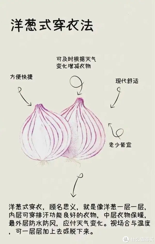 换季=又到了给娃买新衣服的时候了。休闲区蓝鸢梦想 - Www.slyday.coM 换季=又到了给娃买新衣服的时候了。休闲区蓝鸢梦想 - Www.slyday.coM