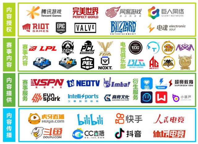 2022常州经开数字电竞峰会&Hero久竞“阳光电竞战队”官宣休闲区蓝鸢梦想 - Www.slyday.coM 2022常州经开数字电竞峰会&Hero久竞“阳光电竞战队”官宣休闲区蓝鸢梦想 - Www.slyday.coM