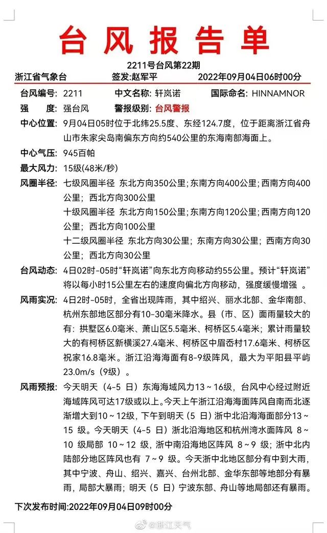“轩岚诺”已移入东海,将继续加强向浙江靠近!多地通告:取消!关闭!一地紧急停课!休闲区蓝鸢梦想 - Www.slyday.coM “轩岚诺”已移入东海,将继续加强向浙江靠近!多地通告:取消!关闭!一地紧急停课!休闲区蓝鸢梦想 - Www.slyday.coM