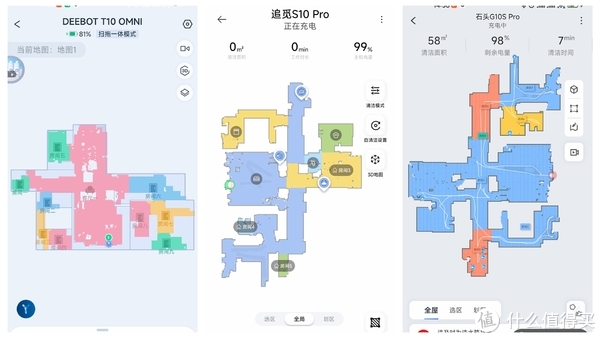 科沃斯VS追觅VS石头!2022年顶级扫地机横评,谁是最值得买的旗舰?休闲区蓝鸢梦想 - Www.slyday.coM 科沃斯VS追觅VS石头!2022年顶级扫地机横评,谁是最值得买的旗舰?休闲区蓝鸢梦想 - Www.slyday.coM