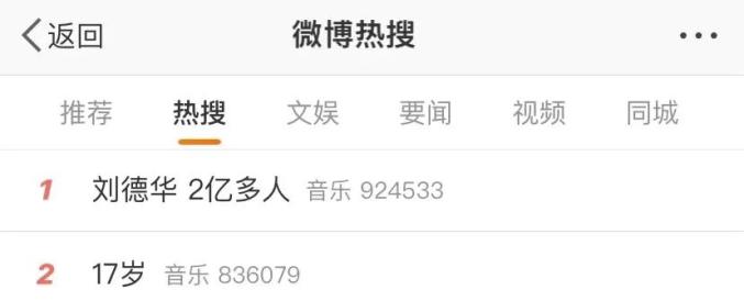 3.5亿人次围观刘德华线上演唱会,抖音把流量玩明白了休闲区蓝鸢梦想 - Www.slyday.coM 3.5亿人次围观刘德华线上演唱会,抖音把流量玩明白了休闲区蓝鸢梦想 - Www.slyday.coM