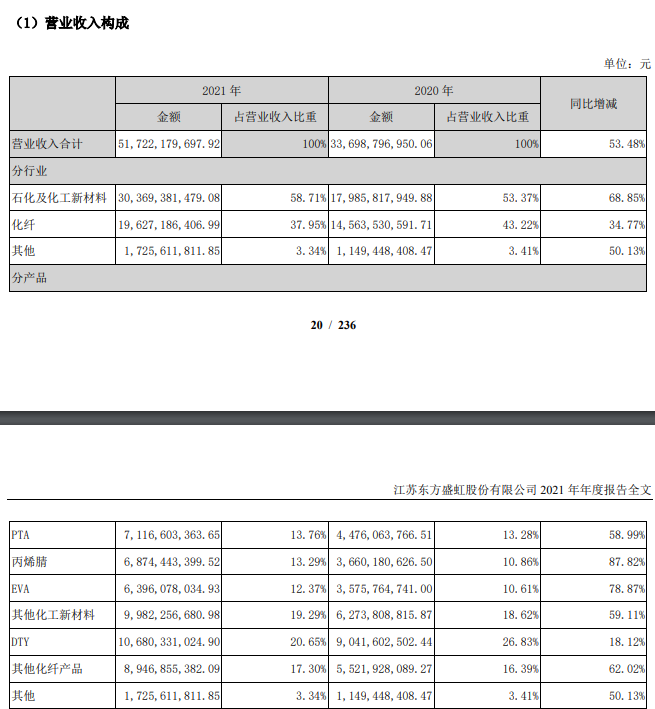 图片来源：公告&nbsp;&nbsp;