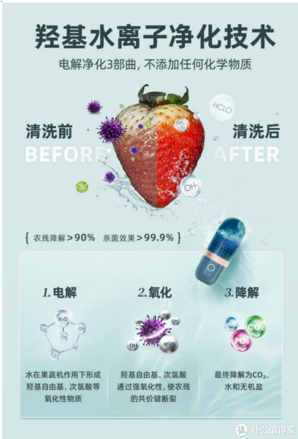 全程干货(果蔬清洗机东菱和大宇哪个好)东菱果蔬净化机真的有用吗,(图5) 全程干货(果蔬清洗机东菱和大宇哪个好)东菱果蔬净化机真的有用吗,(图5)