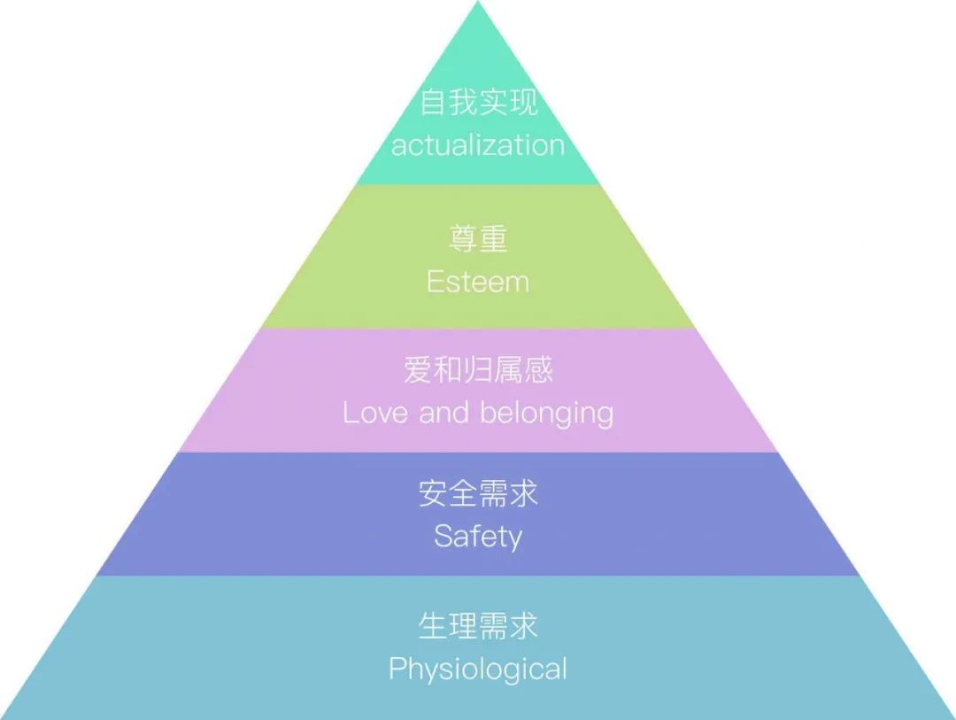自我实现量表的十个新特征,你满足几个?休闲区蓝鸢梦想 - Www.slyday.coM 自我实现量表的十个新特征,你满足几个?休闲区蓝鸢梦想 - Www.slyday.coM