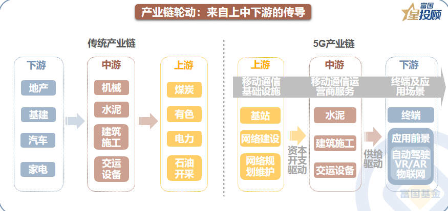创金合信基金毛丁丁:下半年医药行业增速有望改善 创金合信基金毛丁丁:下半年医药行业增速有望改善