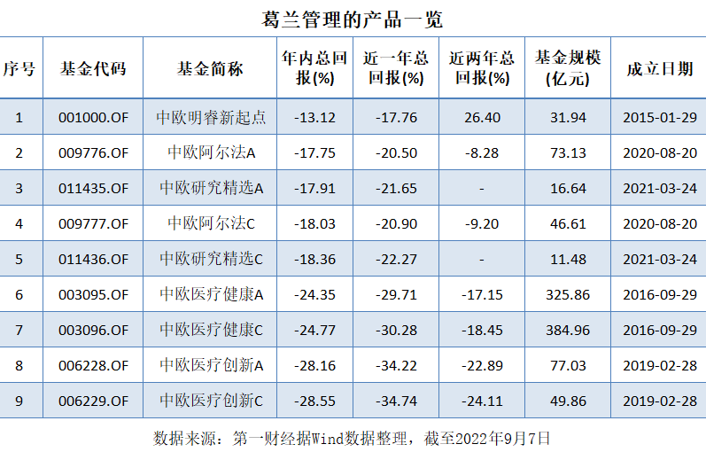 IM电竞官网入口北京昨新增10例本土感染者,其中1例在发热门诊筛查发现 IM电竞官网入口北京昨新增10例本土感染者,其中1例在发热门诊筛查发现