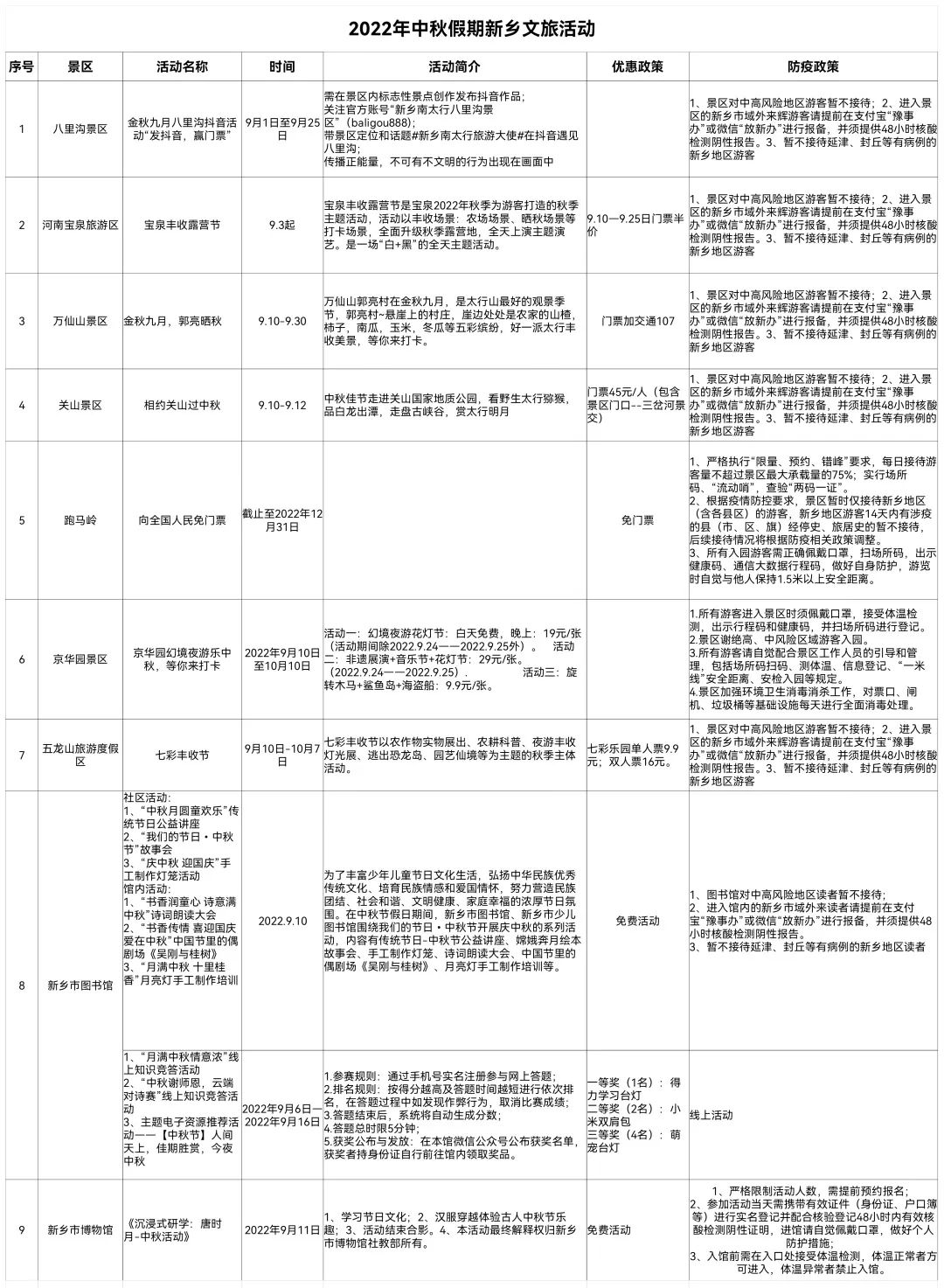 当中秋遇上教师节!除了这里免门票,还有……休闲区蓝鸢梦想 - Www.slyday.coM 当中秋遇上教师节!除了这里免门票,还有……休闲区蓝鸢梦想 - Www.slyday.coM