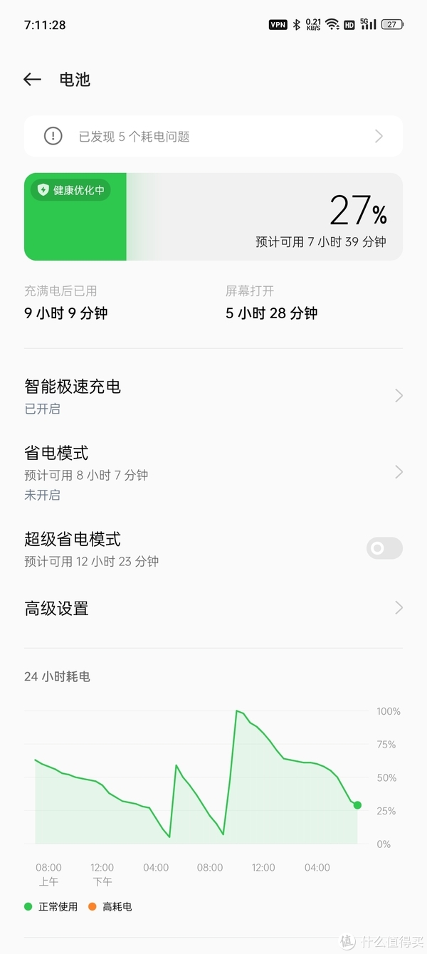 当橙姨用了一个月的一加Ace Pro,她的生活发生了怎样的变化休闲区蓝鸢梦想 - Www.slyday.coM 当橙姨用了一个月的一加Ace Pro,她的生活发生了怎样的变化休闲区蓝鸢梦想 - Www.slyday.coM