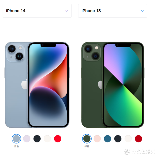 iPhone14哪款值得买——双持iPhone13和pro max选手的建议休闲区蓝鸢梦想 - Www.slyday.coM iPhone14哪款值得买——双持iPhone13和pro max选手的建议休闲区蓝鸢梦想 - Www.slyday.coM