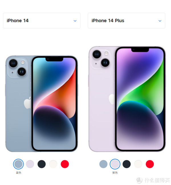 iPhone14哪款值得买——双持iPhone13和pro max选手的建议休闲区蓝鸢梦想 - Www.slyday.coM iPhone14哪款值得买——双持iPhone13和pro max选手的建议休闲区蓝鸢梦想 - Www.slyday.coM