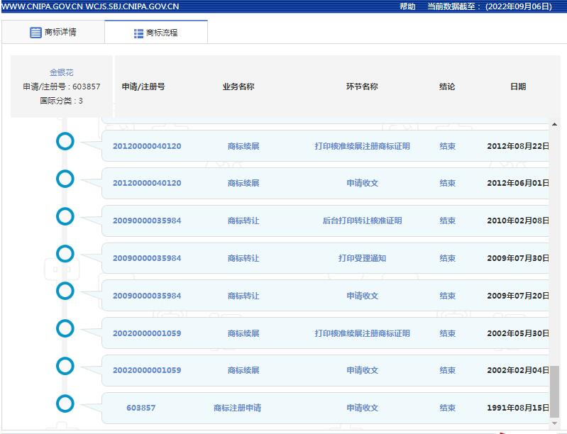 亚慱体育APP在线下载云南昨日新增5例本土确诊病例、2例无症状感染者 亚慱体育APP在线下载云南昨日新增5例本土确诊病例、2例无症状感染者