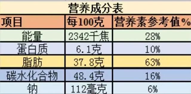 「中秋快乐」关于月饼的这些事,你都知道吗休闲区蓝鸢梦想 - Www.slyday.coM 「中秋快乐」关于月饼的这些事,你都知道吗休闲区蓝鸢梦想 - Www.slyday.coM