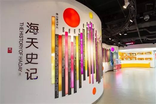 免门票、半价……中秋节遇上教师节,佛山景区优惠大派送!休闲区蓝鸢梦想 - Www.slyday.coM 免门票、半价……中秋节遇上教师节,佛山景区优惠大派送!休闲区蓝鸢梦想 - Www.slyday.coM