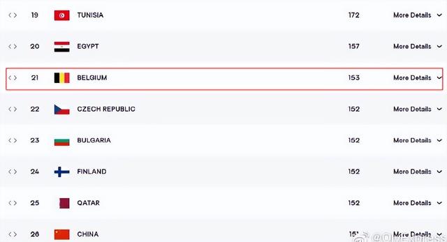 中国男排遇不公!国际排联出现失误,排名下降或无缘奥运资格赛休闲区蓝鸢梦想 - Www.slyday.coM 中国男排遇不公!国际排联出现失误,排名下降或无缘奥运资格赛休闲区蓝鸢梦想 - Www.slyday.coM