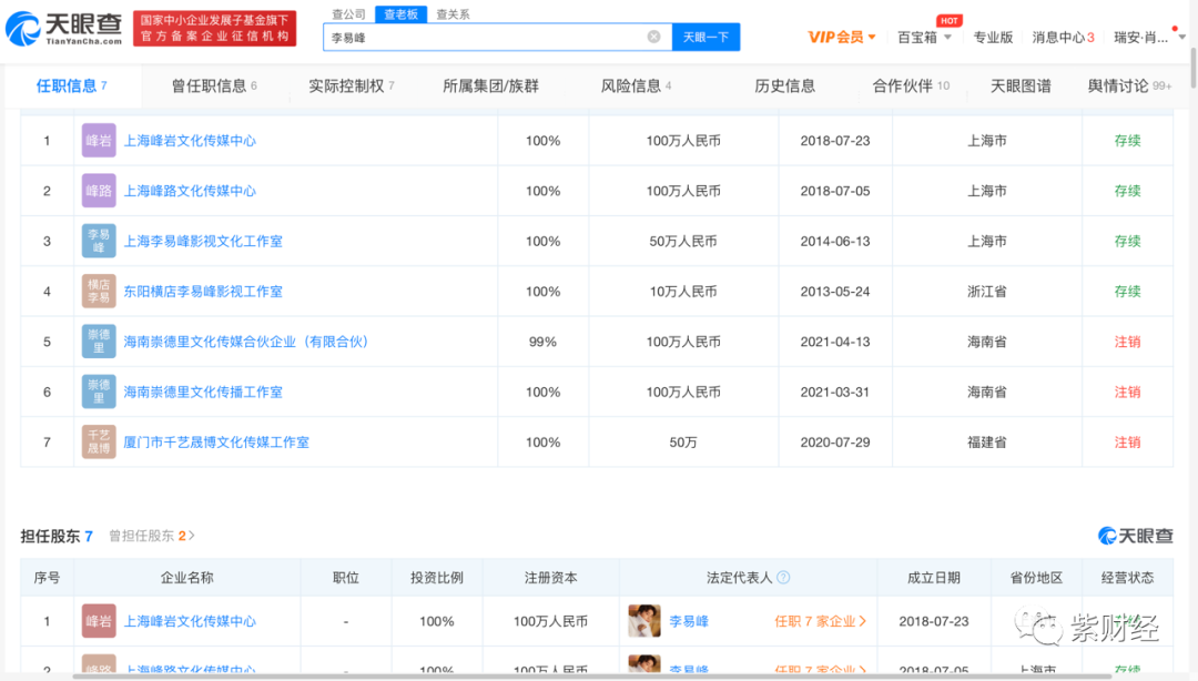 打脸!李易峰嫖娼事件坐实,他的商业版图会倒塌吗?休闲区蓝鸢梦想 - Www.slyday.coM 打脸!李易峰嫖娼事件坐实,他的商业版图会倒塌吗?休闲区蓝鸢梦想 - Www.slyday.coM