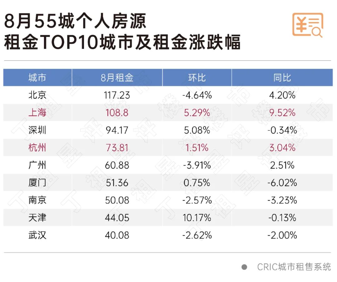 IM电竞官网入口最惨浮亏55%!葛卫东等私募大佬“翻车” IM电竞官网入口最惨浮亏55%!葛卫东等私募大佬“翻车”